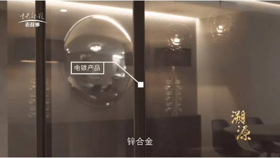 電鍍添加劑